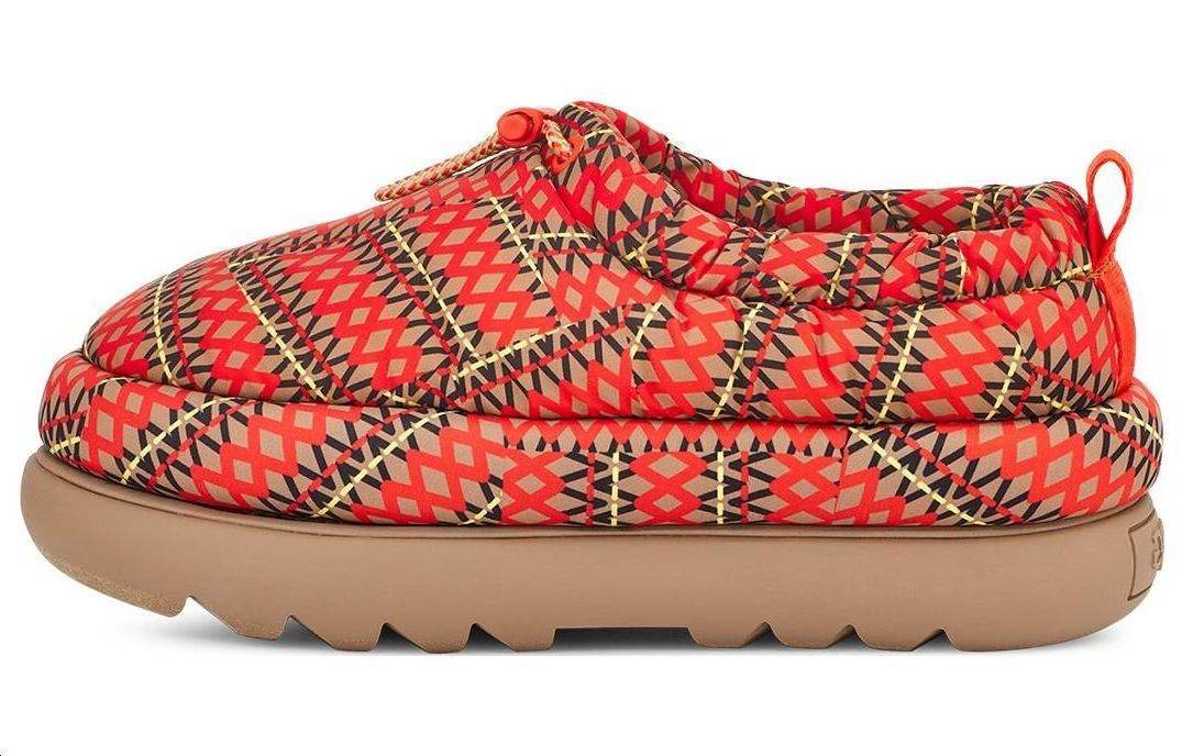 Ботинки женские Ugg - Boxette Shop